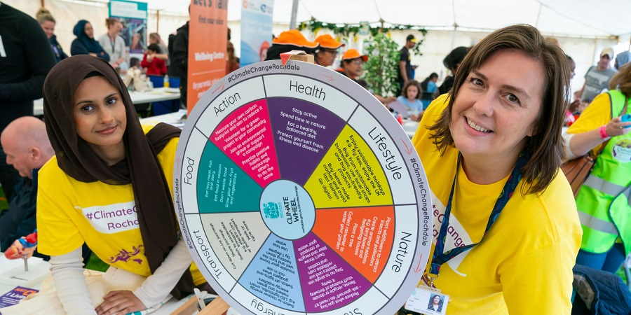 Council staff with information on climate.